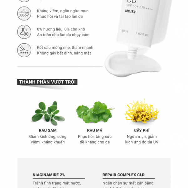 Infographic KCN Moist 02 1196x2048 1